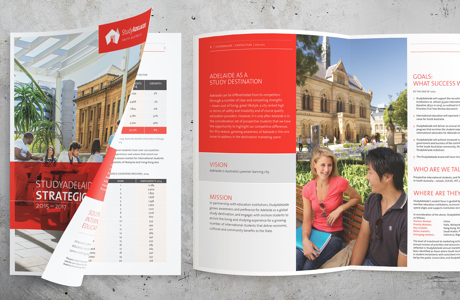 STUDY ADELAIDE